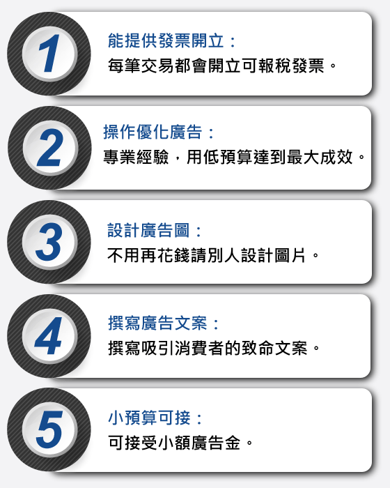 FACEBOOK廣告成效加倍